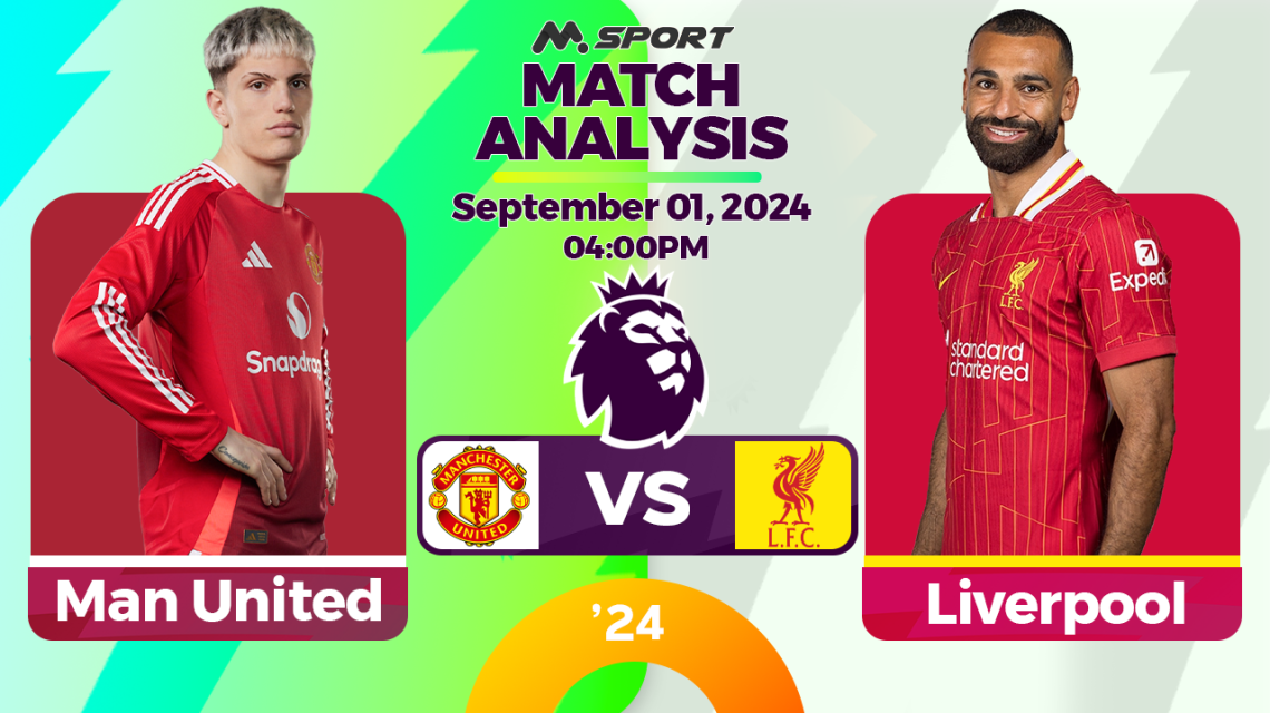 Man United vs. Liverpool: English Football's “Fiercest Rivalry” Resumes at Old Trafford